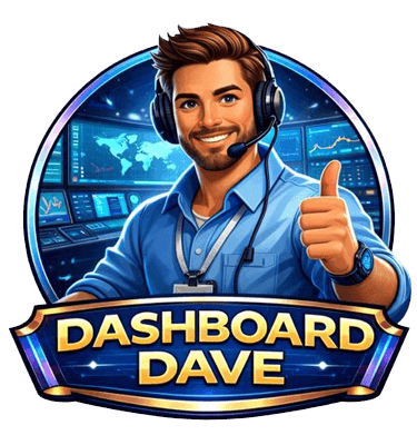 Viral Worx Command Center dashboard with analytics and scheduler surfaces